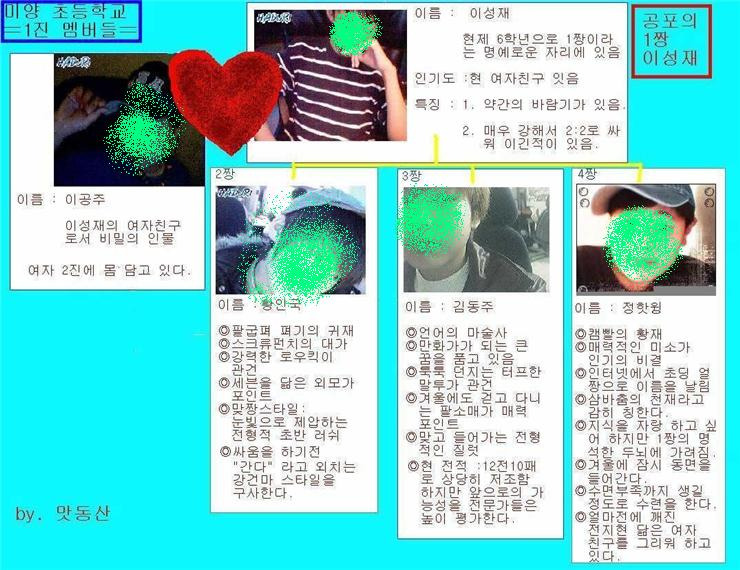 미양초등학교 이미지