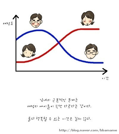 À̹ÌÁö¸¦ Ŭ¸¯ÇÏ¸é ¿øº»À» º¸½Ç ¼ö ÀÖ½À´Ï´Ù.