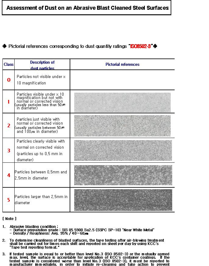 MB-260 Valid Exam Forum